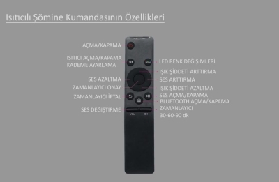 Elektrikli Şömine, Şömine, Elektrikli Hazne, Bacasız Şömine, Hazne İmalatçısı, Her ölçüde elektrikli hazne